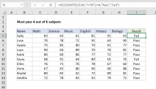 Excel formula: Must pass 4 out of 6 subjects